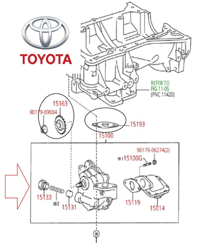 Toyota Camry XB Rav4 2AZFE OEM Genuine Engine Oil Pump 15100-28020 KIT 3 Pieces