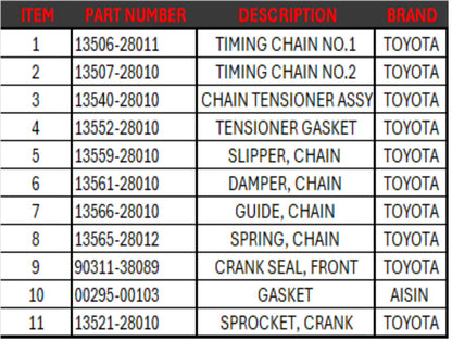 TOYOTA 2AZFE - 2.4 16-VALVE FACTORY TIMING CHAIN KIT- SEE DIAGRAM